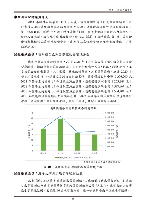 112 年臺南市環境保護計畫第92頁內容